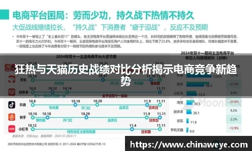狂热与天猫历史战绩对比分析揭示电商竞争新趋势