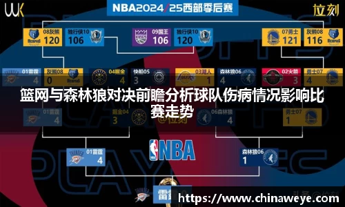 篮网与森林狼对决前瞻分析球队伤病情况影响比赛走势
